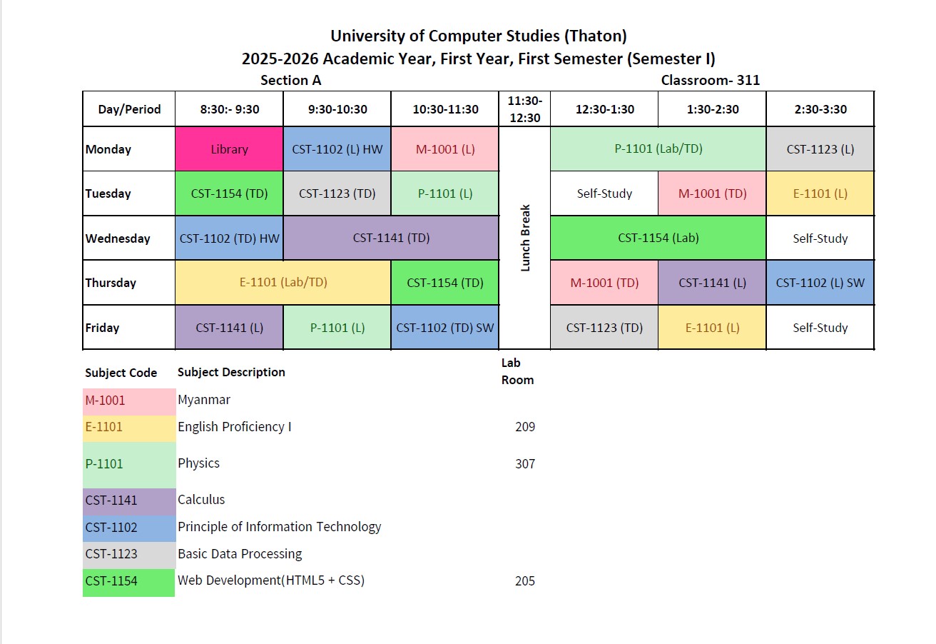 Semester I (Section A)