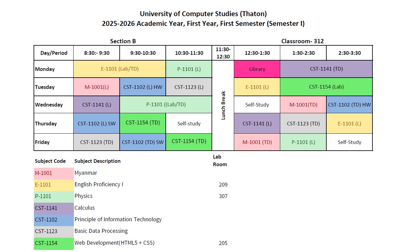 Semester I (Section B)