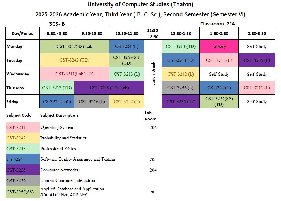 Semester VI (B.C.Sc. Section B)