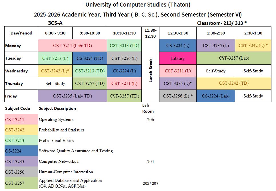 Semester VI (B.C.Sc. Section A)